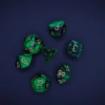 Vad Betyder Numerologi?